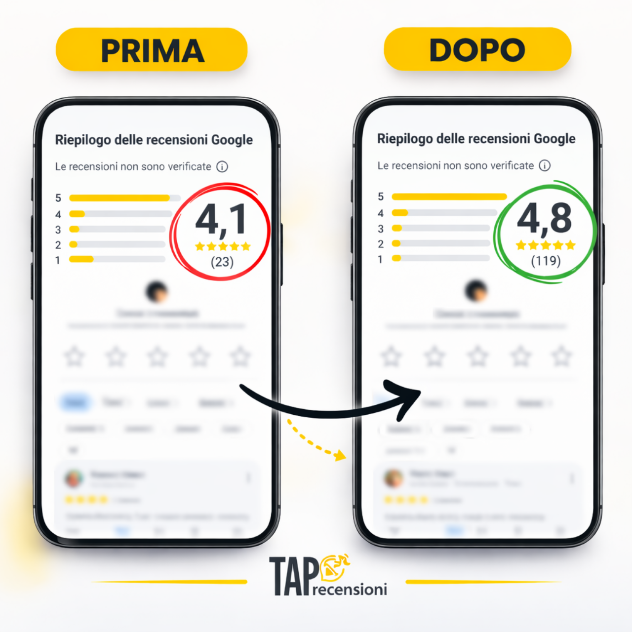 TapStand | Ottieni più Recensioni Google